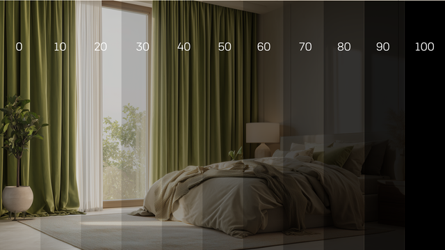 Are Velvet Curtains Blackout? A Guide to Light-Blocking Velvet Curtains
